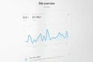 Read more about the article Beyond the Click: Why AI Visibility Doesn’t Mean More Website Traffic (And What to Measure Instead)